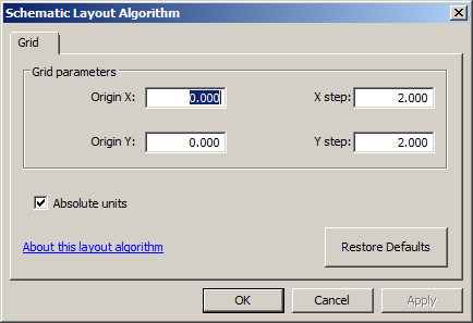 Schematic Layout Algorithm dialog box with Grid properties tab