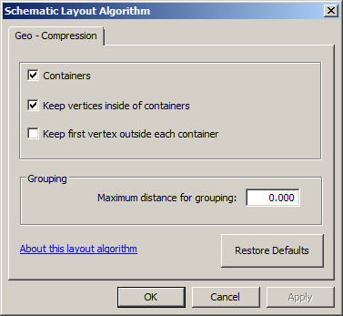 Schematic Layout algorithm dialog box with Geo - Compression properties tab
