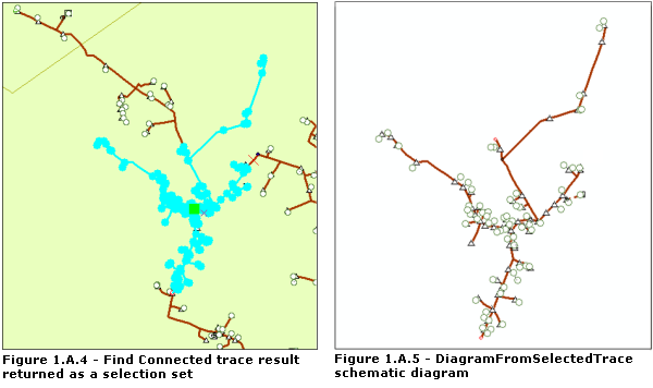 Find Connected trace result when it is returned as a selection set and schematic diagram generated from this trace result