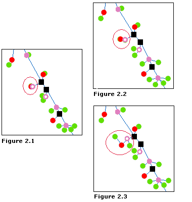 Spatial Dispatch—Maximum shift factor