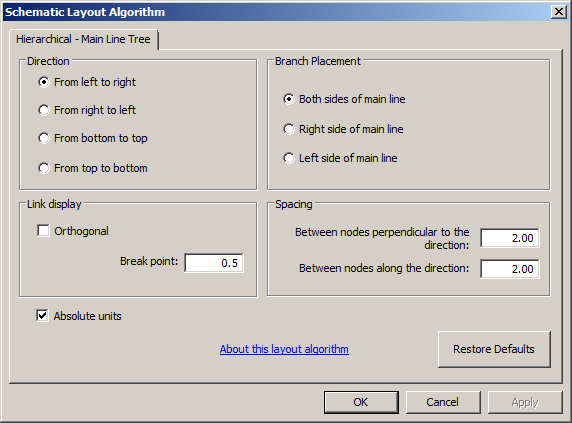Schematic Layout Algorithm dialog box with Hierarchical - Main Line Tree properties tab