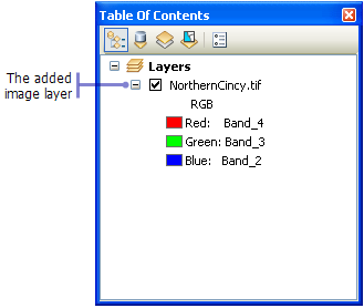 The selected image layer added to the TOC