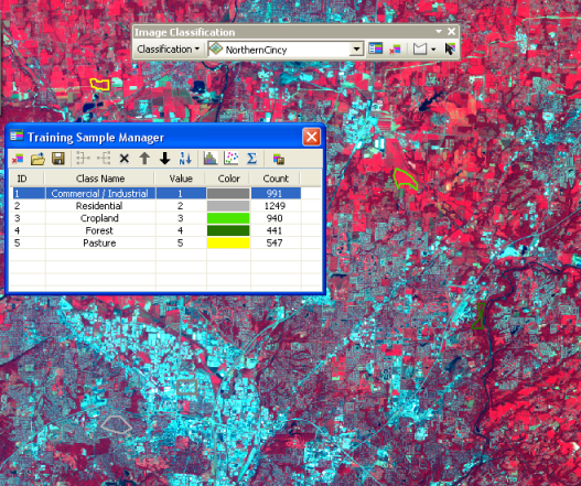 arcmap training