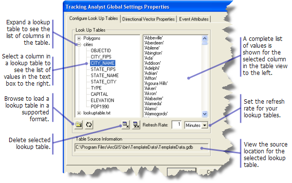 The Configure Lookup Tables tab on the Tracking Analyst Global Settings Properties dialog box