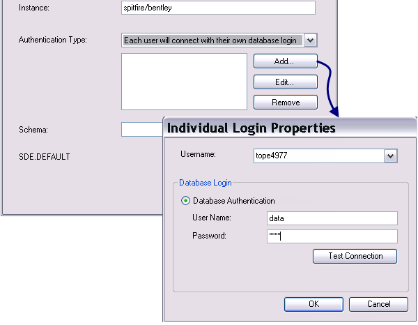 Configuring individual logins
