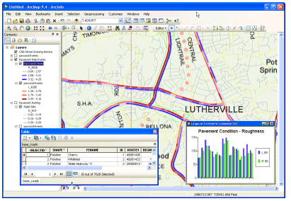 Pavement conditions displayed using ArcMap