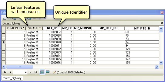 Line feature class holding Routes with measured coordinates and a Route Identifier for each feature