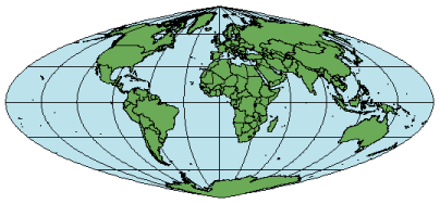 quartic projection pseudo cylindrical arcgis projections desktop method