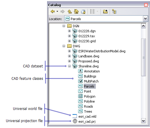 arcgis file to autocad