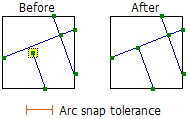 Arc snap tolerance example