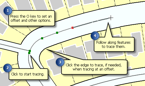 Using the Trace method