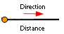 Requirements for the Direction–Distance construction