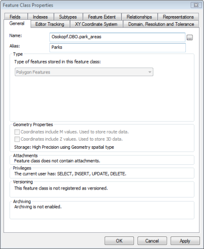 General properties of the park_areas feature class