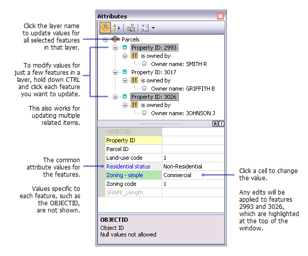 arcmap update