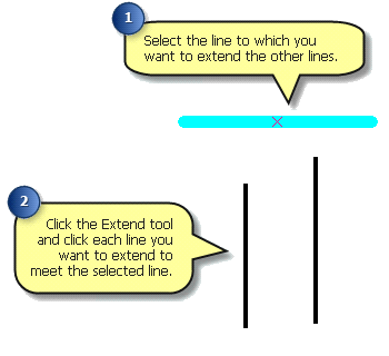 Select the line to extend to and click each line to extend to it