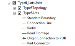 Parcel lines staging feature class