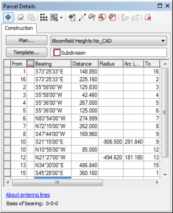 Edited dimensions