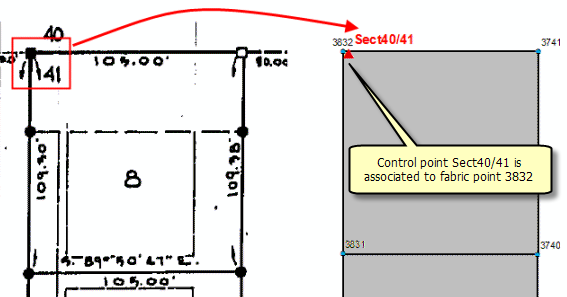 Control point on parcel corner