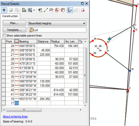 Adding split lines