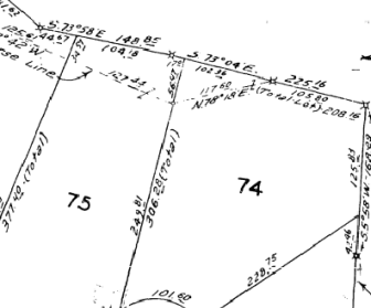 Plan dimensions