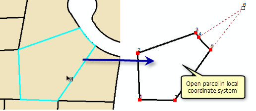 Opening a parcel in a local coordinate data frame