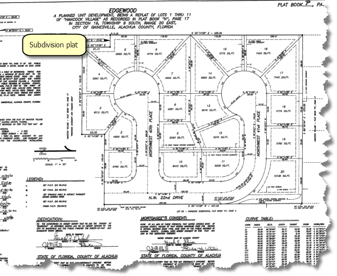 Subdivision plat