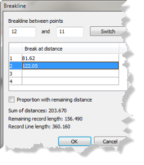 Breakline at two points