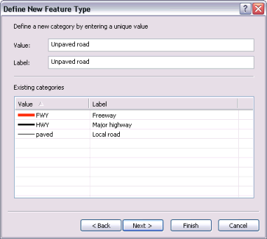 create features arcmap