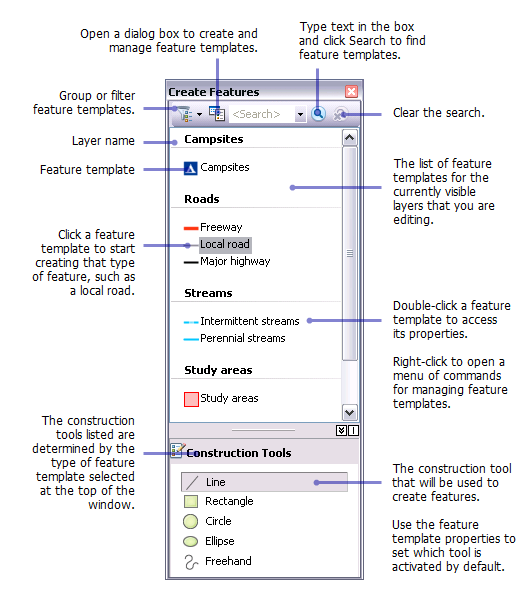 arcmap create shapefile