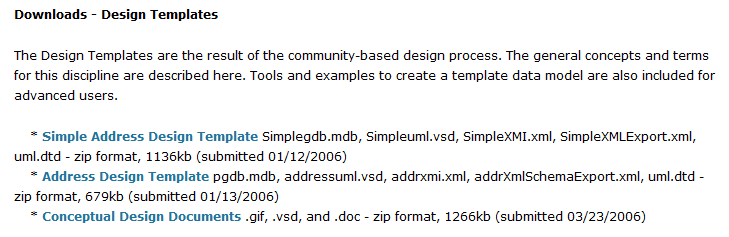 The Address Data Model Template Downloads