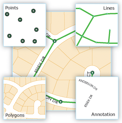 arcgis file for county boundaries