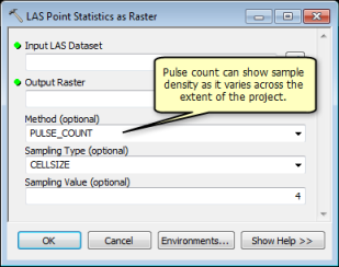 LAS Point Statistics as Raster dialog box