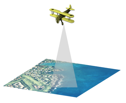 Bathymetric lidar