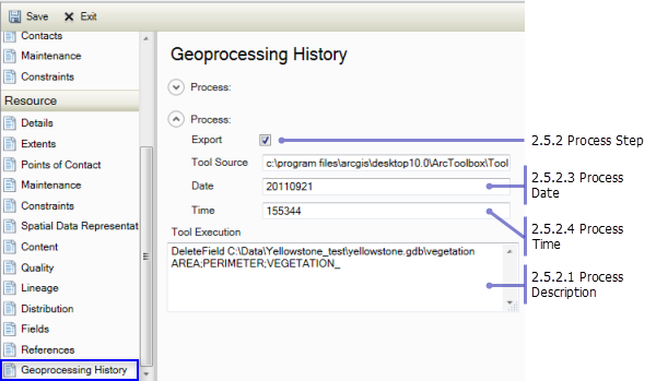 Resource Geoprocessing History page: Process Step