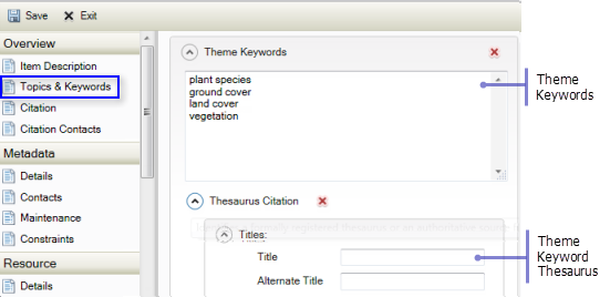 Provide each keyword on a separate line