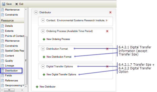 Resource Distribution page: Digital Form