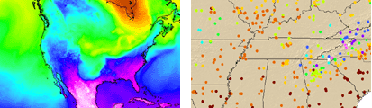 Left: Temperature. Right: Pressure at specific locations