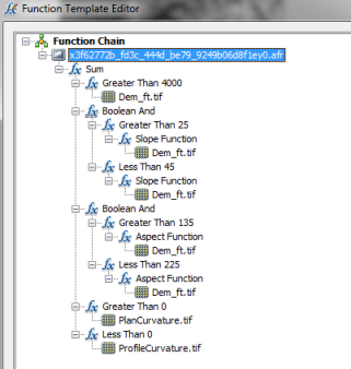 Final function chain