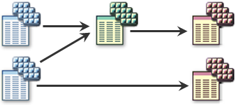 Reference mosaic datasets created from other mosaic datasets