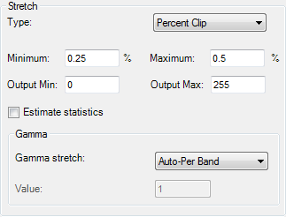 Options for raster type stretch properties when using Percent Clip