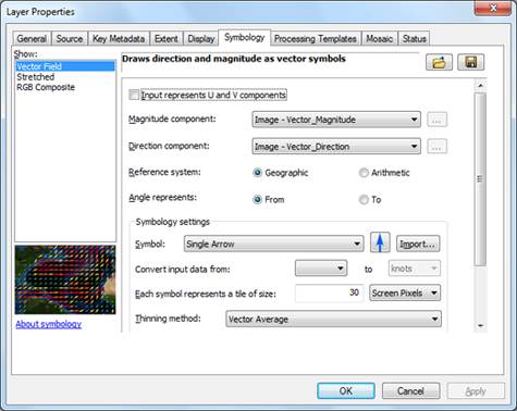 Vector Field renderer