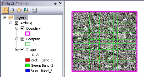 Default boundary shape