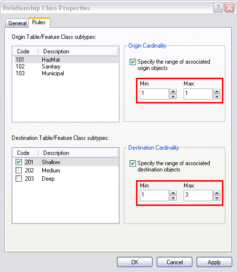 Set rules with the Relationship Class Properties Rules tab.