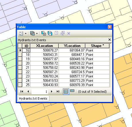 The x,y coordinates displayed in ArcMap and the Table window