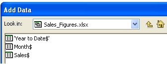Excel worksheets inside the Sales_Figures workbook on the ArcMap Add Data dialog box
