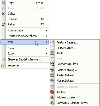 The shortcut menu for geodatabases in ArcCatalog