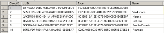 Values returned when querying the GDB_Items table