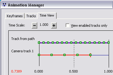Reducing the animation time of a track