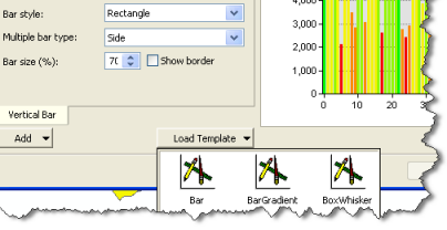 Dialog showing Load Template menu