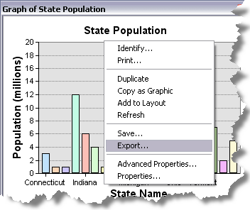 Graph context menu